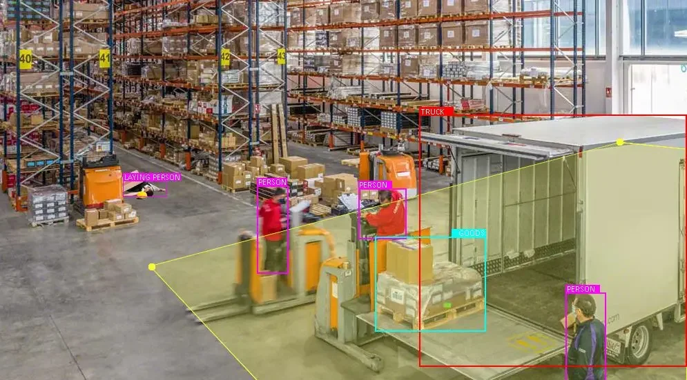 Warehouse loading bay with highlighted operating zones and people detected by AI
