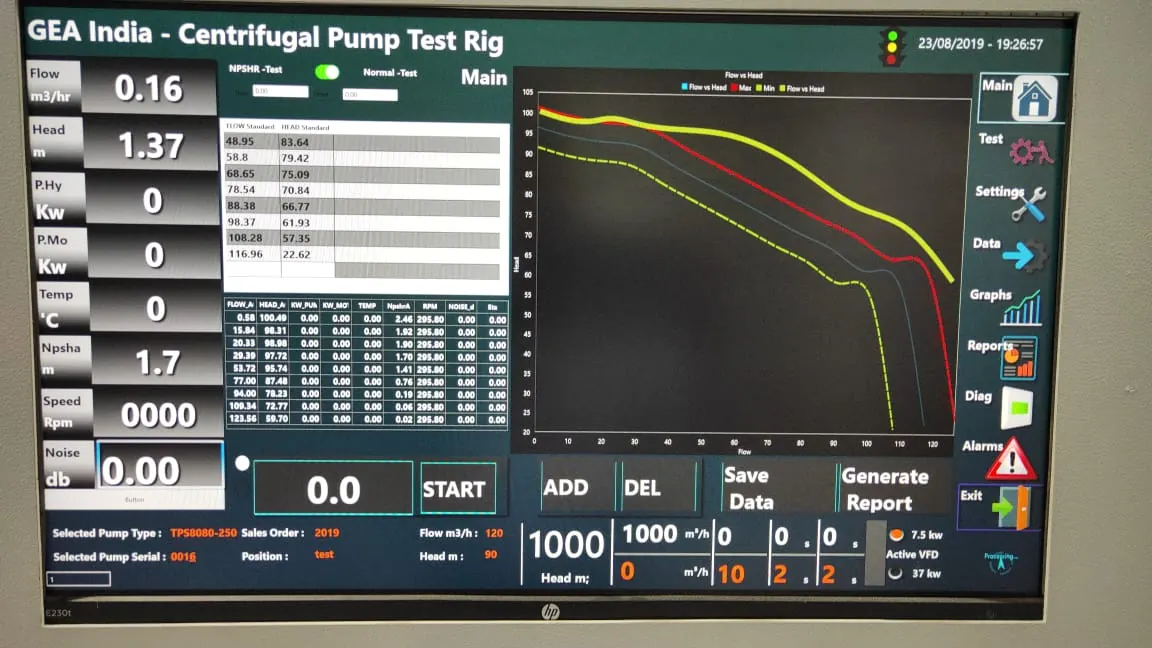 Centrifugal pump test rig screen plotting pump performance curves