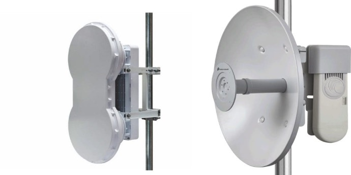 Point-to-Point Industrial Wireless